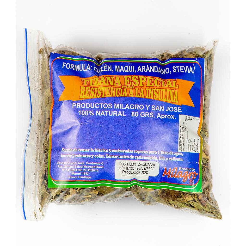 Tizana Resistencia insulin