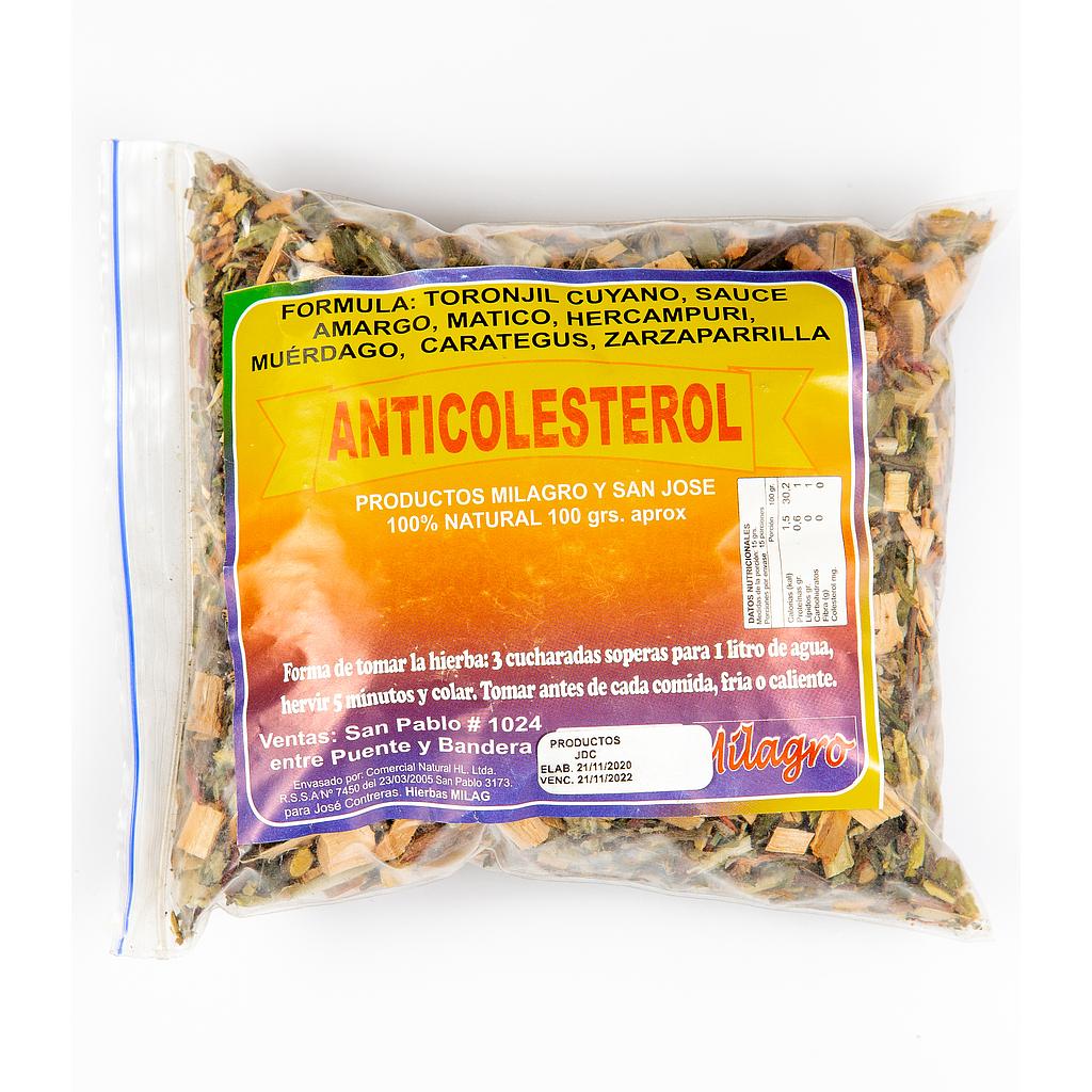 Tizana Anticolesterol